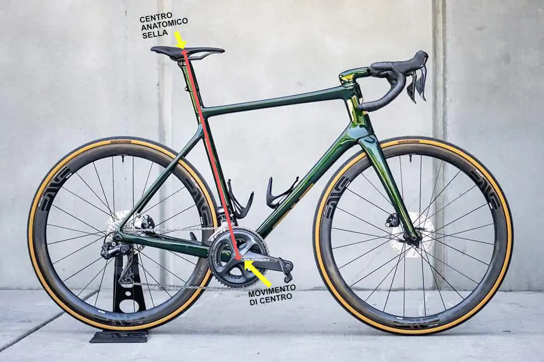 Calcolo dell'altezza sella